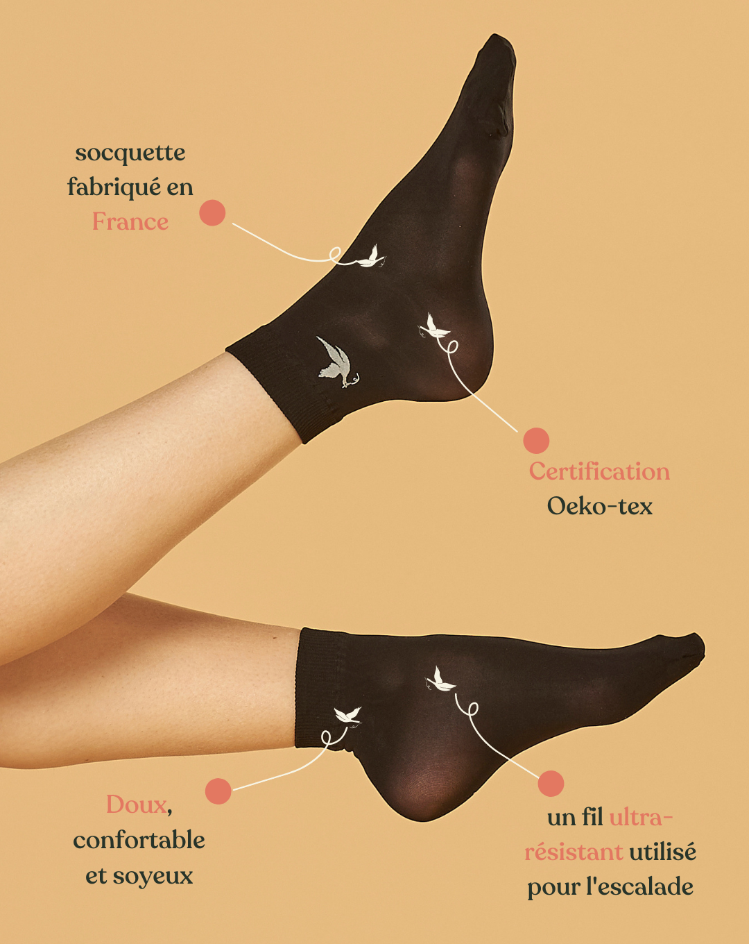 Socquettes ultra-résistantes